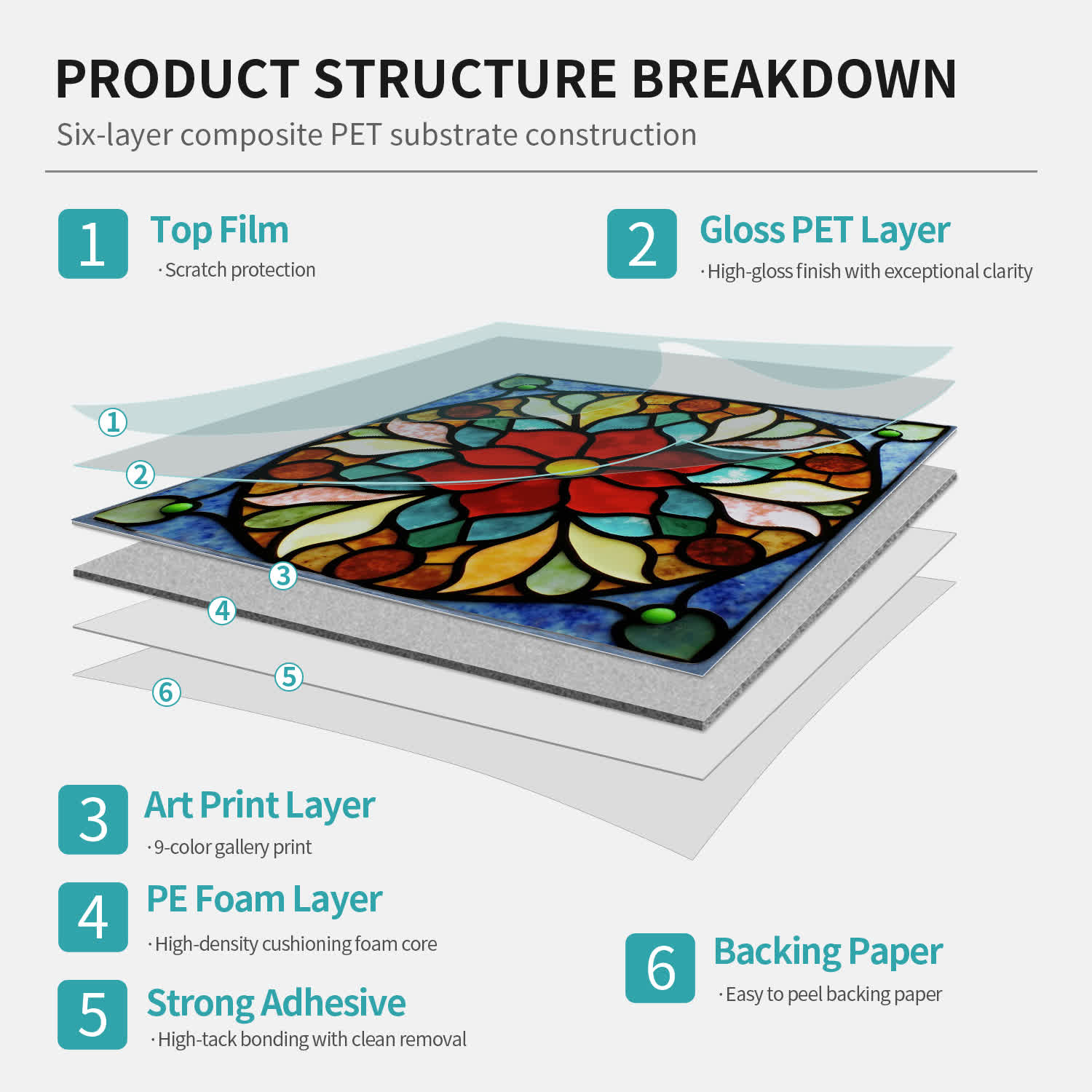 Boho Style Floral PET Foam Tile Wall Decals - image 8