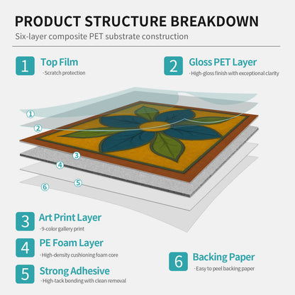 PET Foam Colorful Floral Tile Wall Decals - image 7